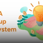 MENA Startups Surge with $258M in Funding, Achieving 90% Monthly Growth